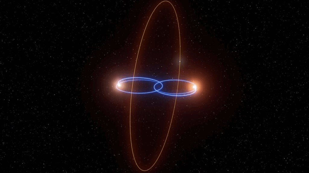 Scientists discover bizarre double-star system with exoplanet on a sideways orbit (video)