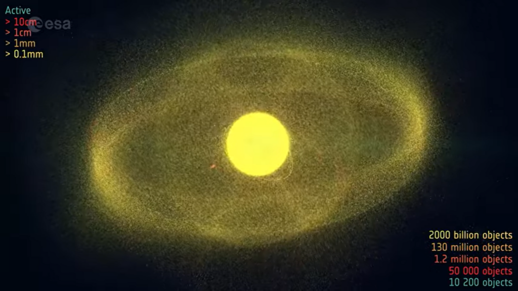 ESA's new documentary paints worrying picture of Earth's orbital junk problem