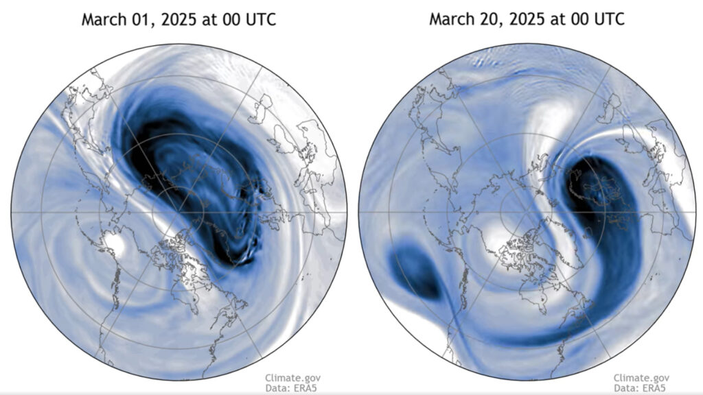 'Major disruption' has caused Arctic polar vortex to slide off North Pole, scientists say