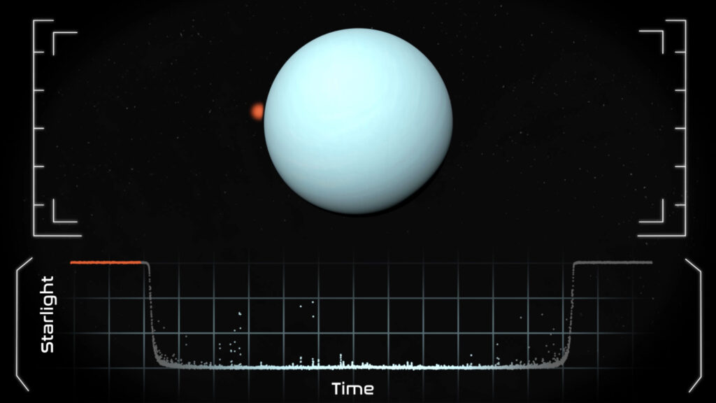 Uranus passed between Earth and a distant star this month — and NASA caught the rare event