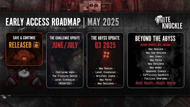 New Content Roadmap Revealed for Roguelite Climber ‘White Knuckle’