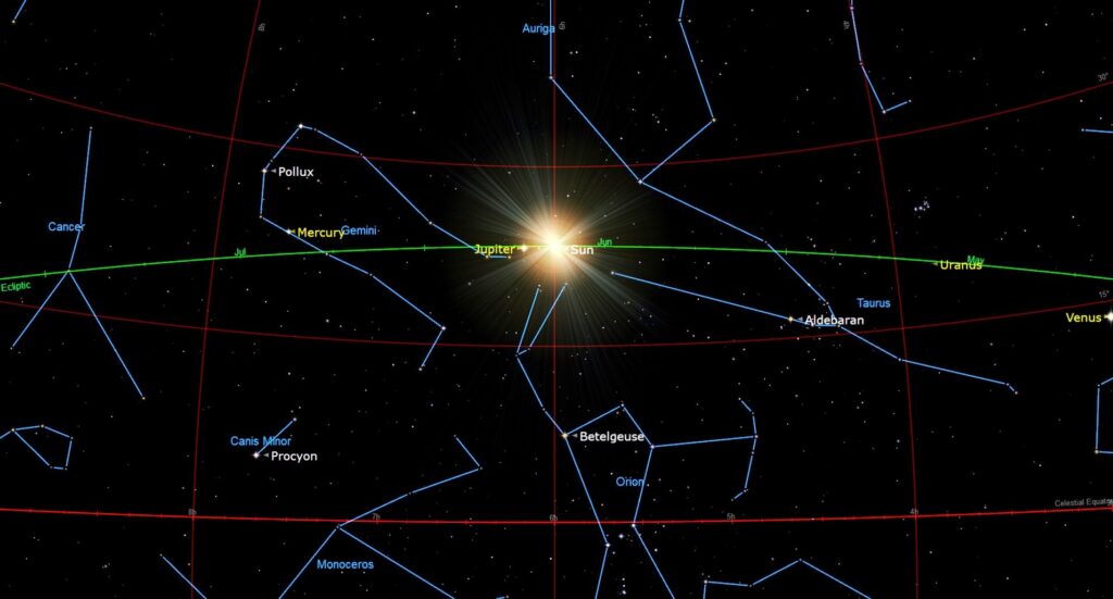 Summer solstice 2025 brings changing seasons to Earth on June 20