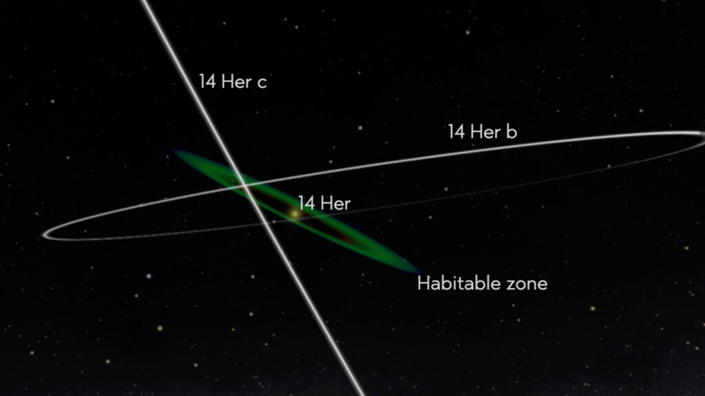 JWST spies frigid alien world on bizarre orbit: 'One of the coldest, oldest and faintest planets that we've imaged to date'
